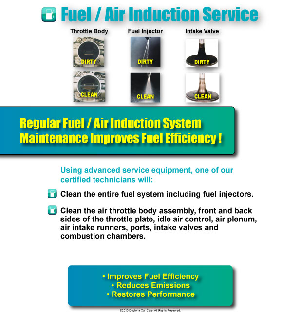 Fuel/Air Induction Service