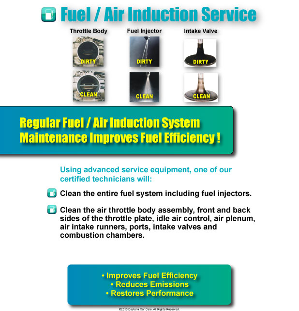 Fuel induction service honda